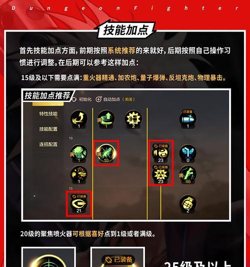 dnf独立攻击力计算方法是什么?