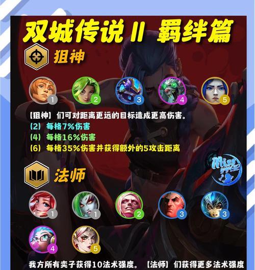 cf羁绊获取方法是什么？如何快速达成？