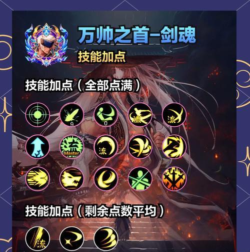 剑魂绝世仙王仙缘玩法指南？如何在游戏内获得仙缘？