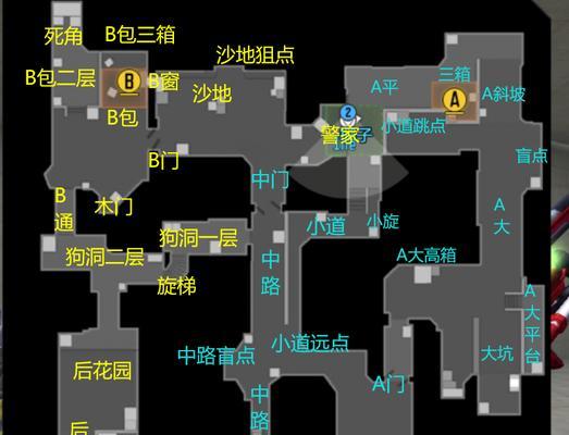 CF手游中精通点的使用方法是什么?有哪些用途?