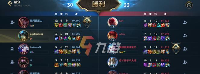 cf宗师段位上分推荐的分数是多少？
