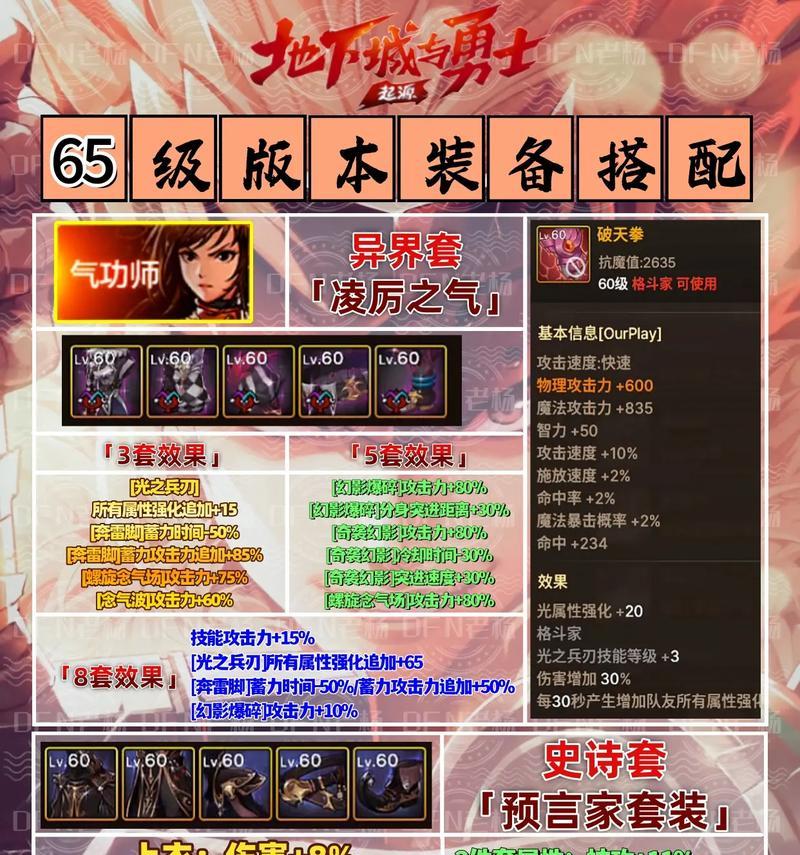 dnf辅助装备开启方法是什么?如何正确开启辅助装备?