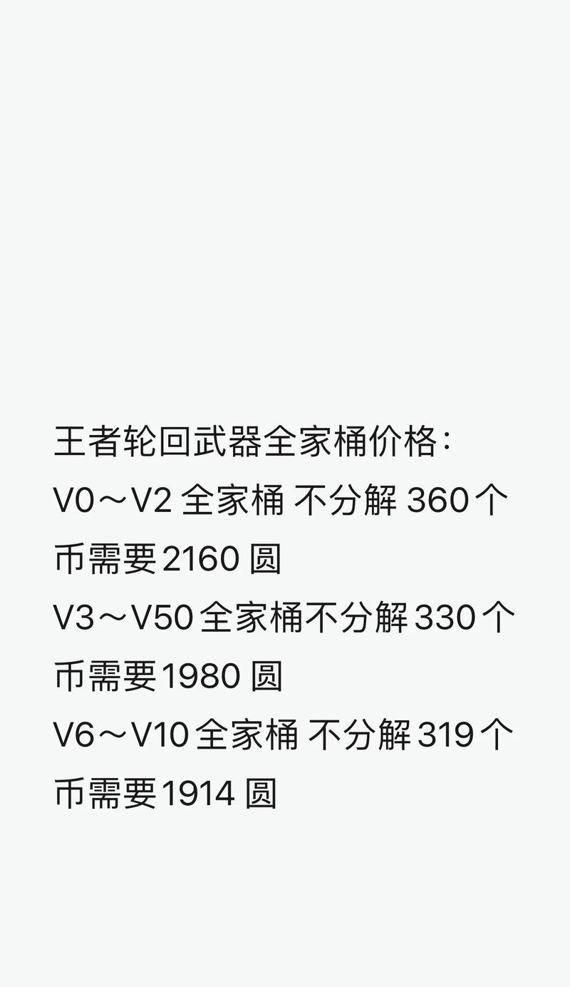 CF活动中一个活动的价格是多少?