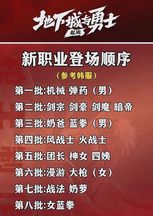 地下城手游新版本更新时间是什么时候?更新后有哪些新内容?