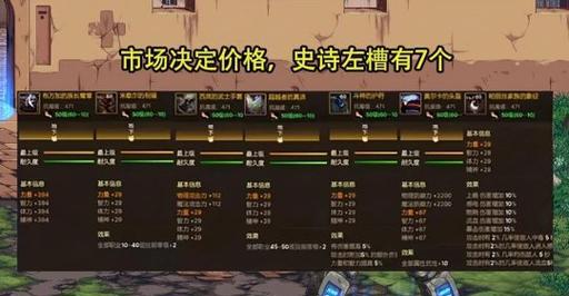 dnf中哪些产物适合囤积以备后用?