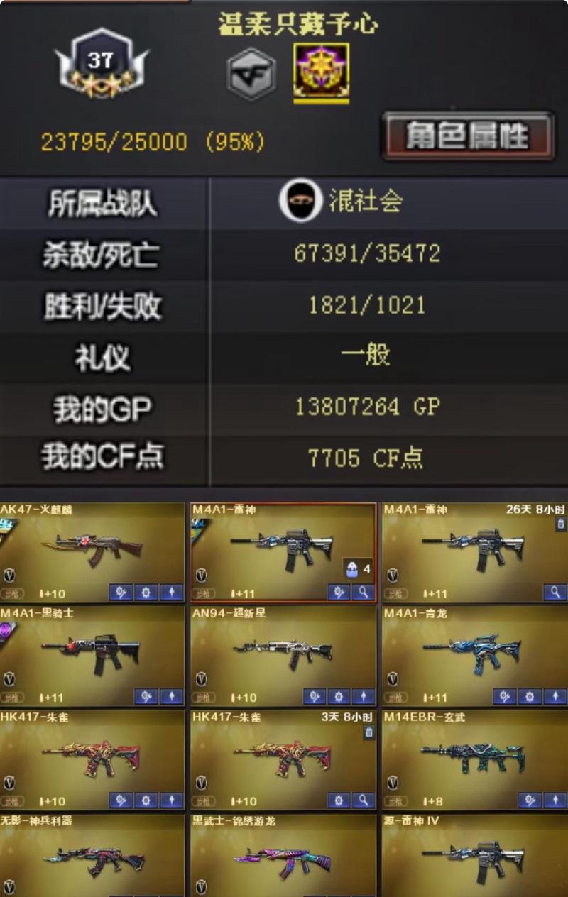 cf英雄角色的获取成本和价值分析是什么？