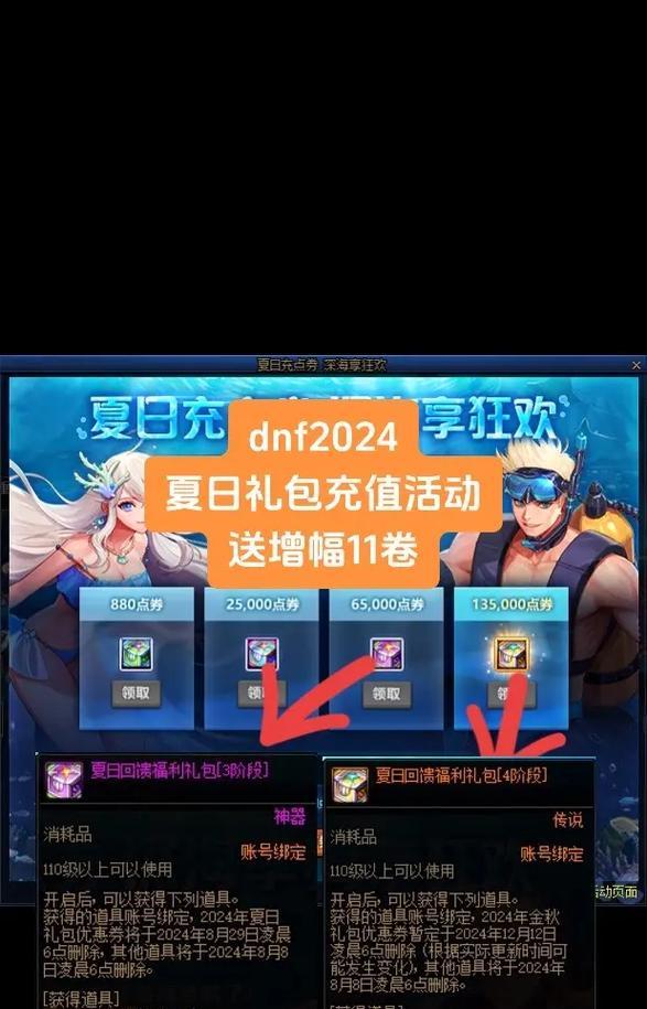 dnf年周庆活动时间表是什么?有哪些特别奖励?