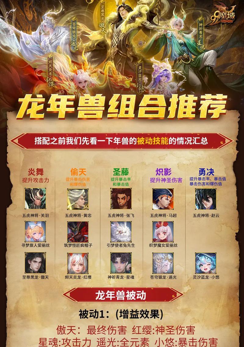 魔域新角色直升需要哪些条件?如何快速升级?
