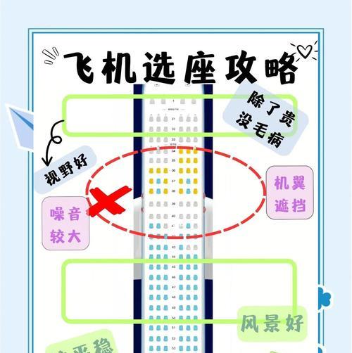 绝地求生帝都飞机位置调整方法是什么?如何快速找到最佳位置?