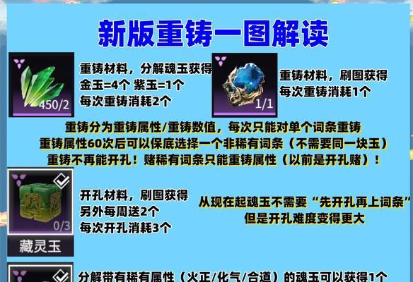 绝地求生中史诗重铸的使用方法是什么?如何正确使用?