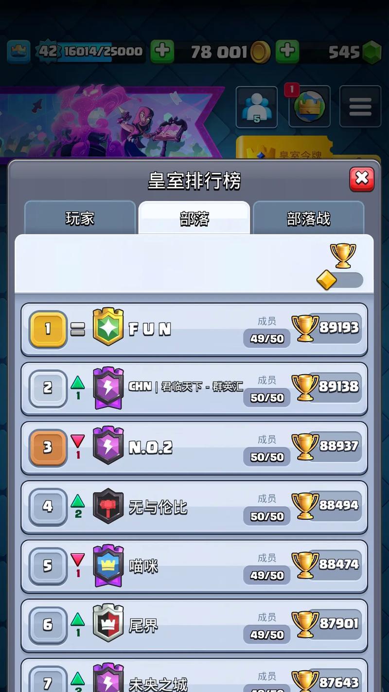 皇室战争中觉醒战力排名如何查看?排名的重要性体现在哪里?