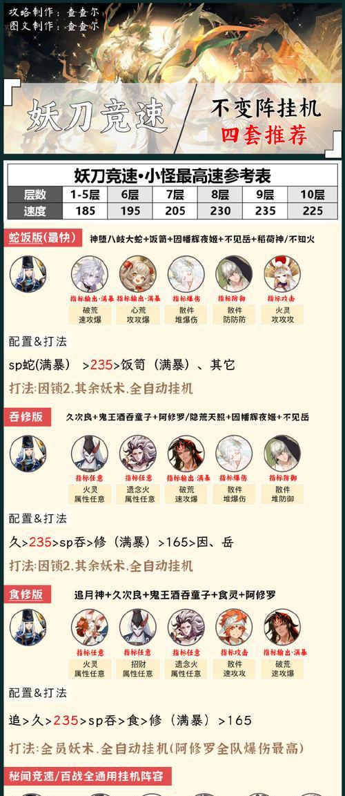 傲世无双部落冲突玩法是什么？如何快速提升实力？