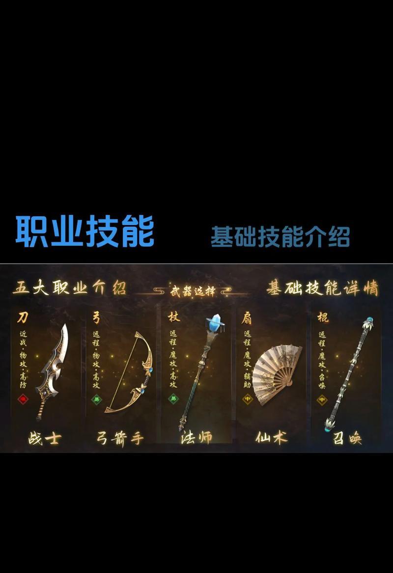 原始征途后期玩法有哪些技巧?如何提升效率?