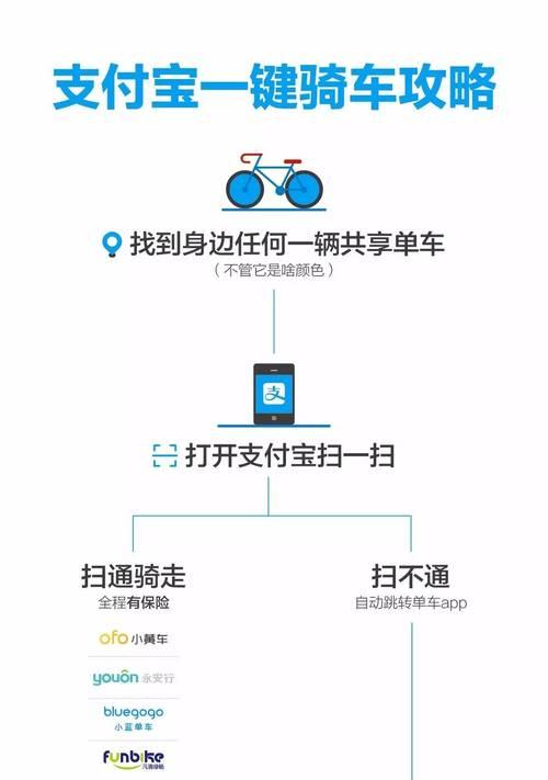 部落冲突面容支付如何开启?步骤是什么?