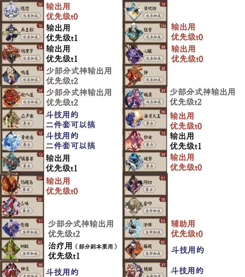 阴阳师星魂战场的玩法有哪些技巧?