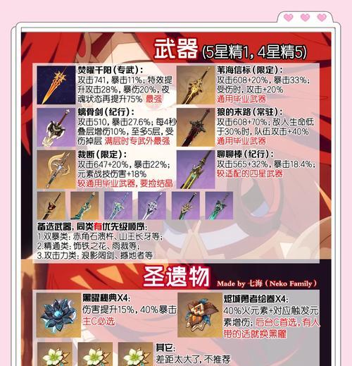部落冲突的武器怎么选择?选择标准和策略是什么?
