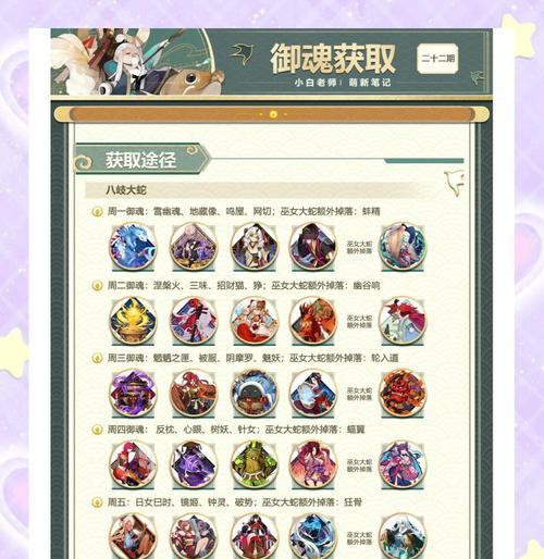 阴阳师五一御魂自选的策略是什么?