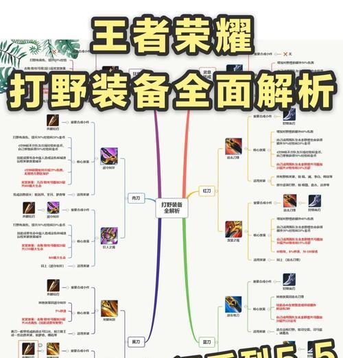 王者玩家如何查看刀塔排名榜?