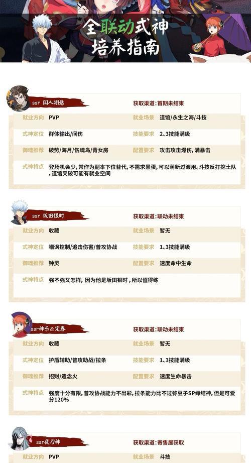 阴阳师中不热门式神如何培养?有哪些技巧?
