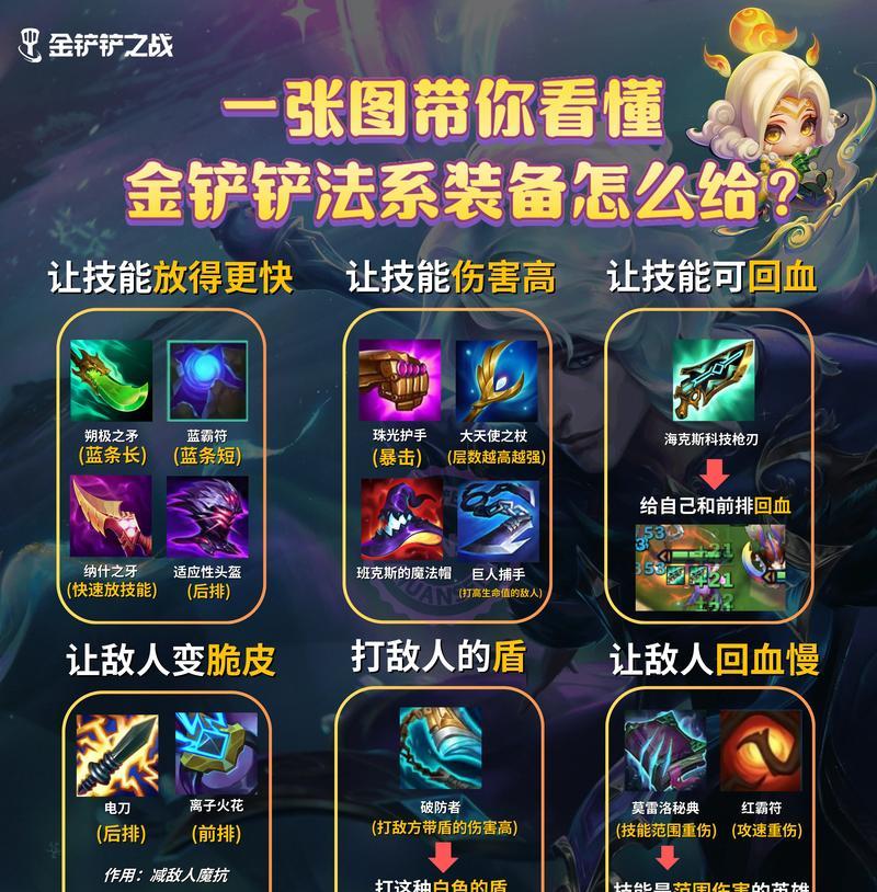 部落冲突购买任意铲子方法?