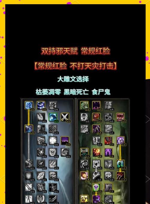 《魔兽世界》54PVE围攻奥格老四傲之煞指南(游戏中团队如何挑战奥格老四傲之煞的策略与技巧)