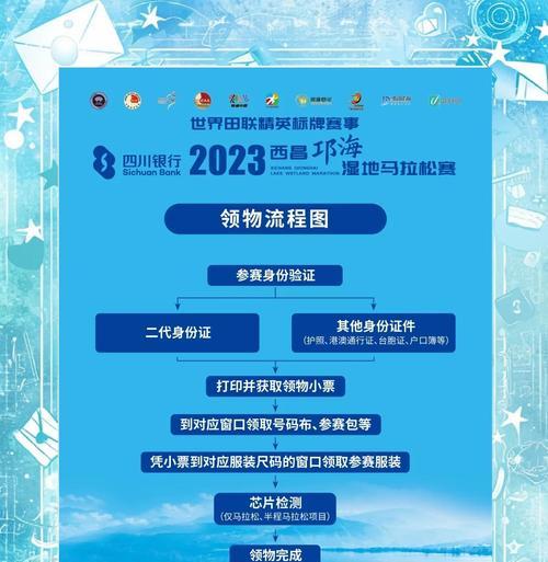 牧场礼包领取流程是什么？领取后如何使用？