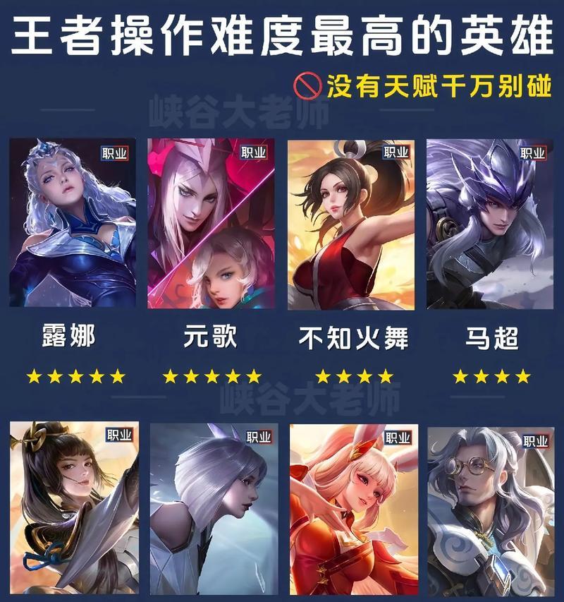 《王者荣耀新手必用英雄大揭秘》（打造王者之路）