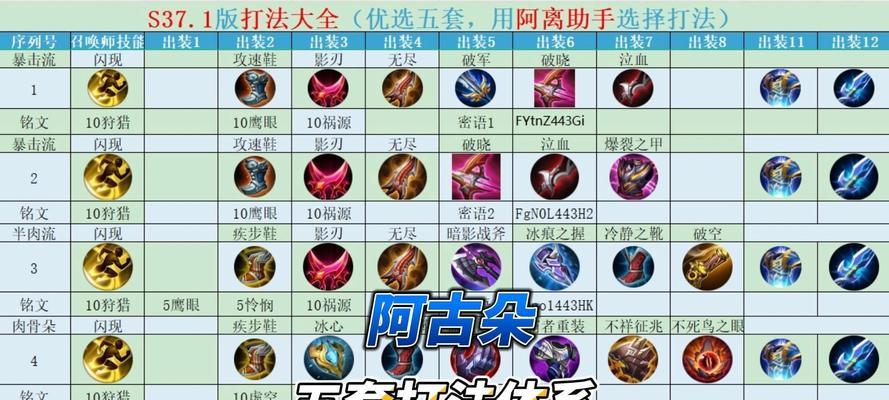 王者荣耀中阿离补塔刀的技巧是什么？如何提高效率？