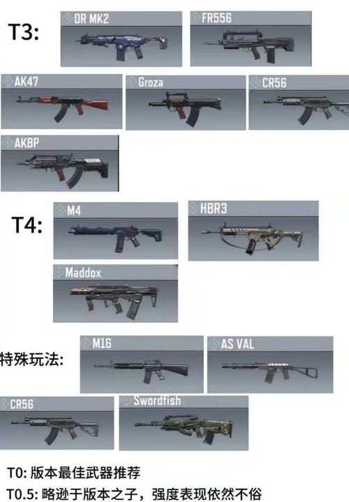 光荣使命中隐藏武器装备的方法是什么?隐藏装备有哪些好处?