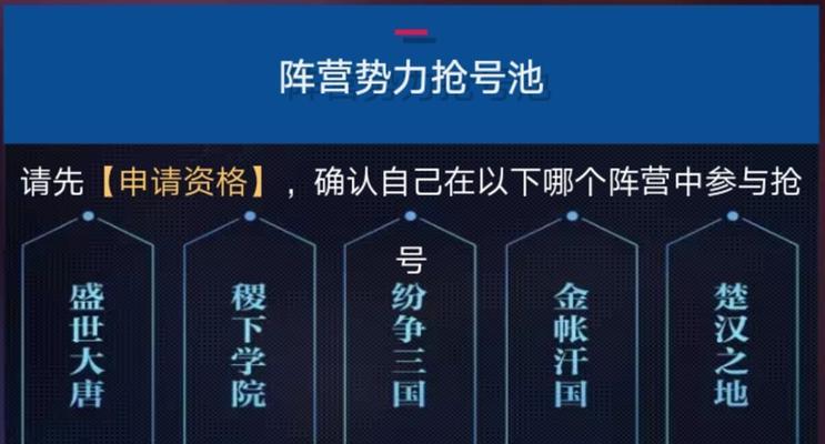 《金帐汗国》游戏详细攻略大揭秘(掌握这些攻略技巧)