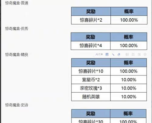 王者荣耀账号如何进行永久销号?销号流程是怎样的?