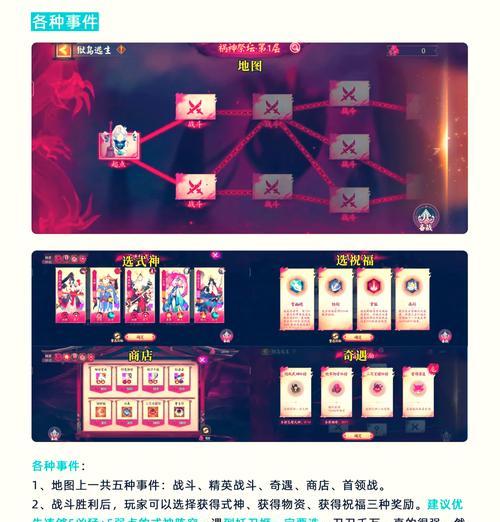 阴阳师庆典任务完成方法是什么?