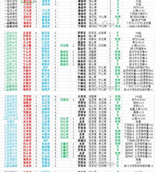 《觅长生》游戏开山决神通效果介绍(开山决神通的奥秘揭秘)