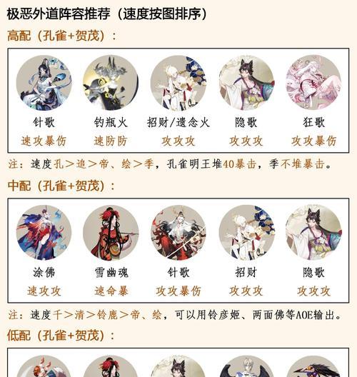 保姆号阴阳师培养方法是什么?