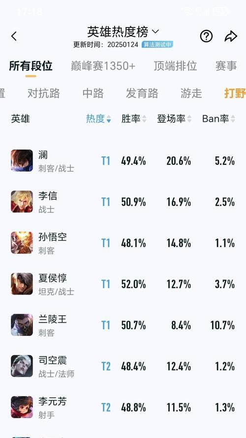 王者荣耀索取英雄的正确方式是什么?索取英雄有哪些注意事项?