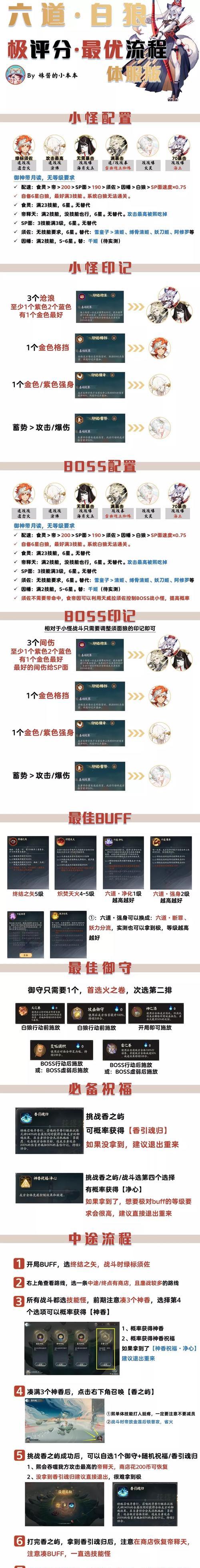 阴阳师印记重铸的方法有哪些?印记重铸需要注意什么?