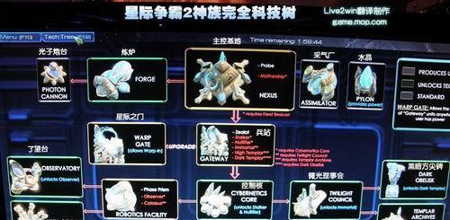 《星际争霸2》游戏人族乌鸦技能实战分析（掌握乌鸦技能）