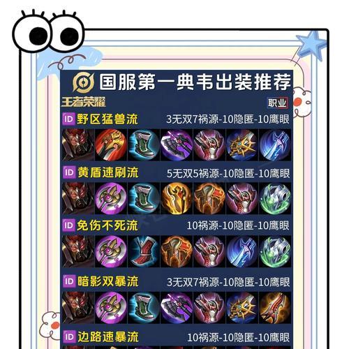 王者荣耀符文搭配方法是什么?