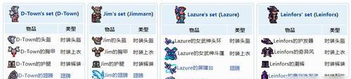 《泰拉瑞亚》分时期职业攻略详解