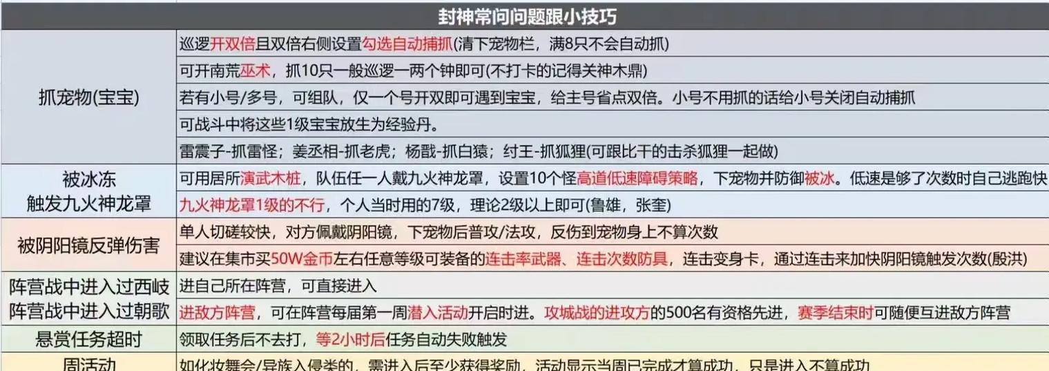 问道手游密令领取流程是什么?
