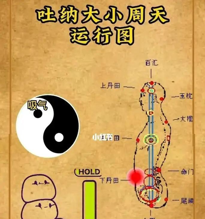 问道太妙虚灵丹的正确使用方法是什么?