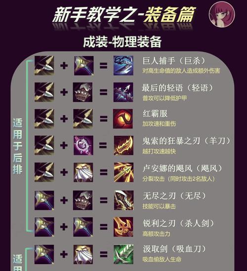 绝地求生镐挖掘技巧是什么?