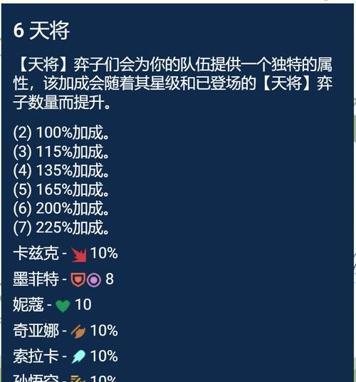 问道天覆阵法开启条件是什么？开启后如何正确使用？