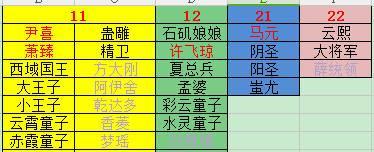问道2025浮生技能无法使用怎么办?技能失效的原因是什么?