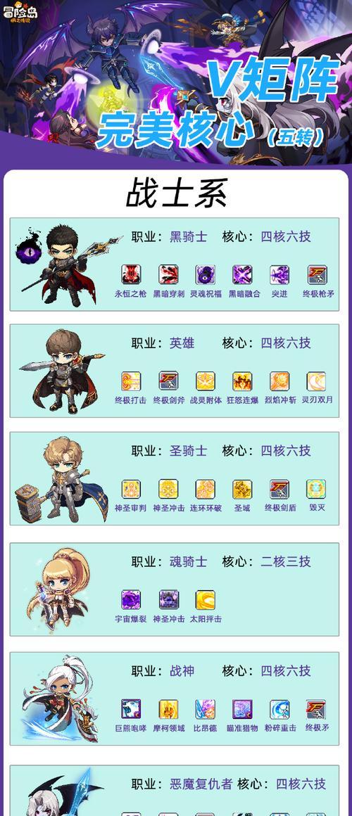 《铁匠物语》中的系统探索（探索铁匠世界）