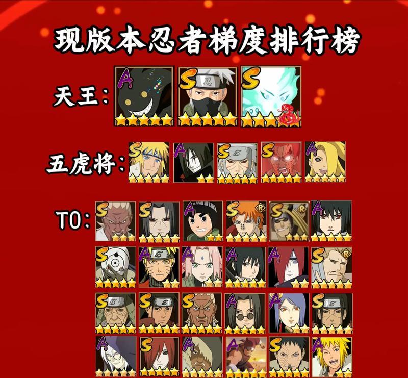 火影忍者游戏中进阶的具体方法是什么？