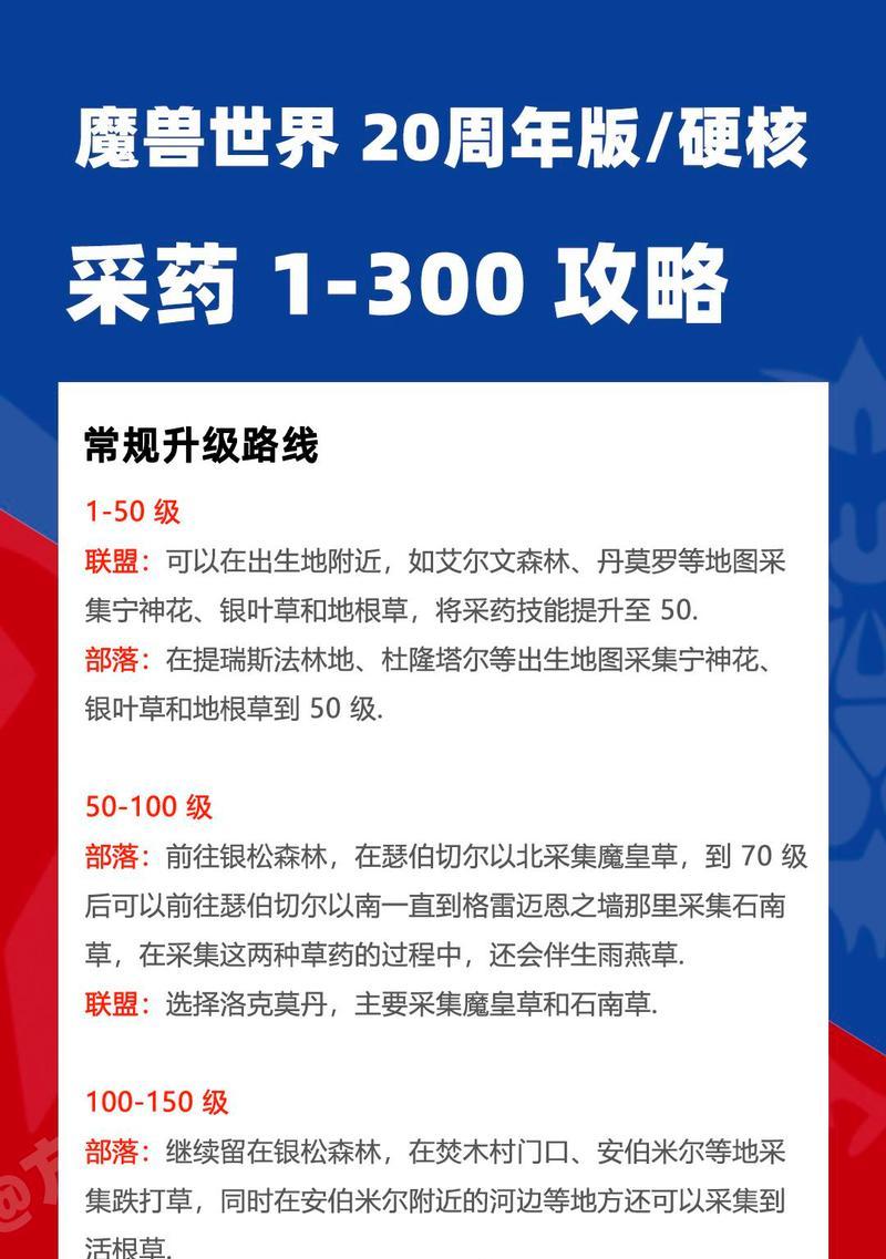 《魔兽世界》中原油的获取途径有哪些？