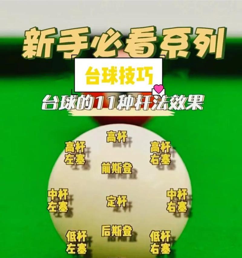 《如龙3》台球高手之路（掌握瞄准与操作技巧）
